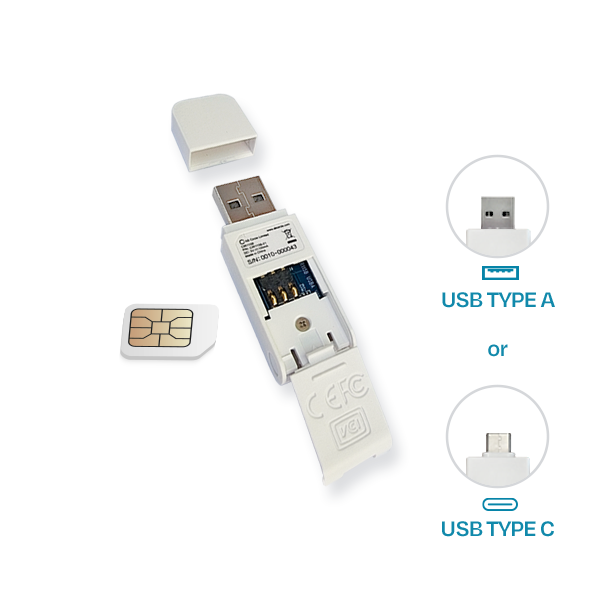 CIR115B: SIM-Sized Contact Smart Card Reader